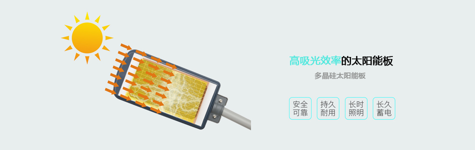 太陽能LED路燈太陽能板-和慶光電.jpg 太陽能LED路燈太陽能板-和慶光電.jpg